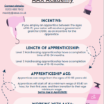 Apprenticeship-Poster.PNG